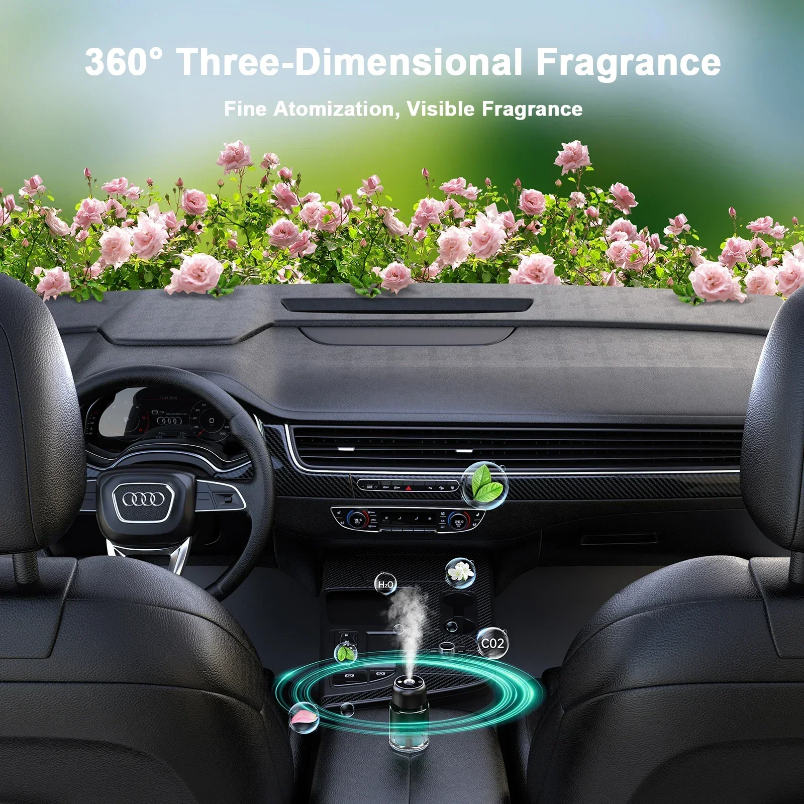 Diffuseur d'aromathérapie pour - Odor Eliminator Car avis et prix