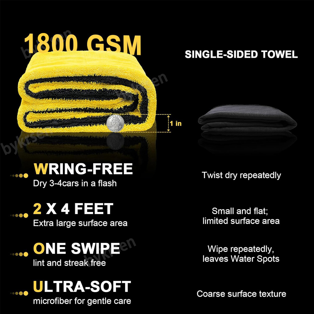 Serviette de lavage auto en mi - Microfiber Towel Detailing avis et prix